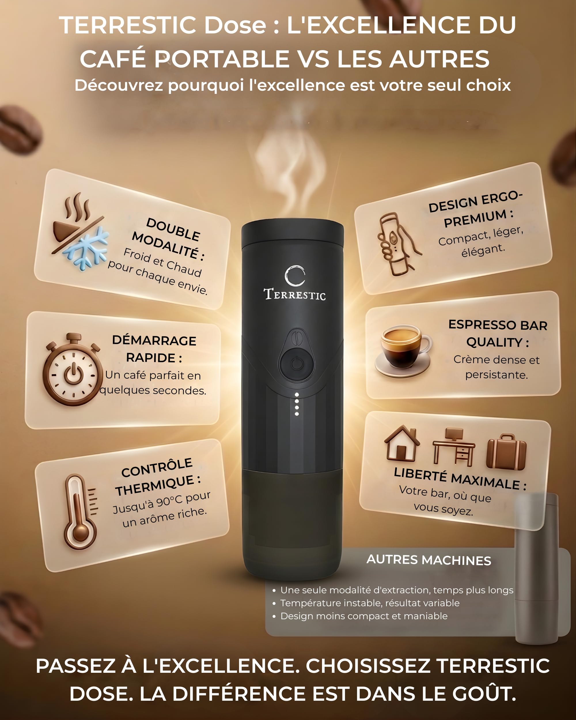 Machine à Café Expresso Portable Électrique – Compatible Capsules Nespresso et Café Moulu, Rechargeable USB-C, avec Étui de Transport Rigide, Idéale pour Voiture, Camping et Voyage