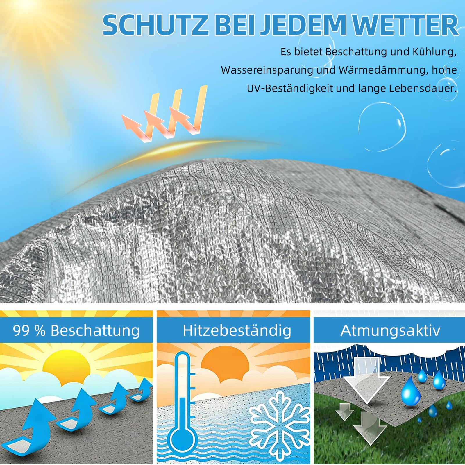 Sonnenschutznetz für Auto und Haustier, wärmeisolierendes Aluminiumfoliennetz,Sonnenschutznetz für Volkswagen T-ROC, Volkswagen Tiguan, Toyota Yaris Cross, BMW X1/iX1 SUVs.(4 * 3m)