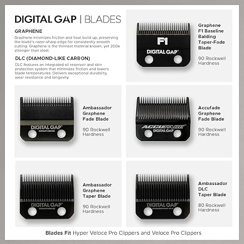 Miniatura 7 de Cocco Hyper Veloce Pro Clipper, Digital Gap Ambassador Graphene Taper Blade Profesional Clipper, Motor BLDC de alto par, totalmente metálico,