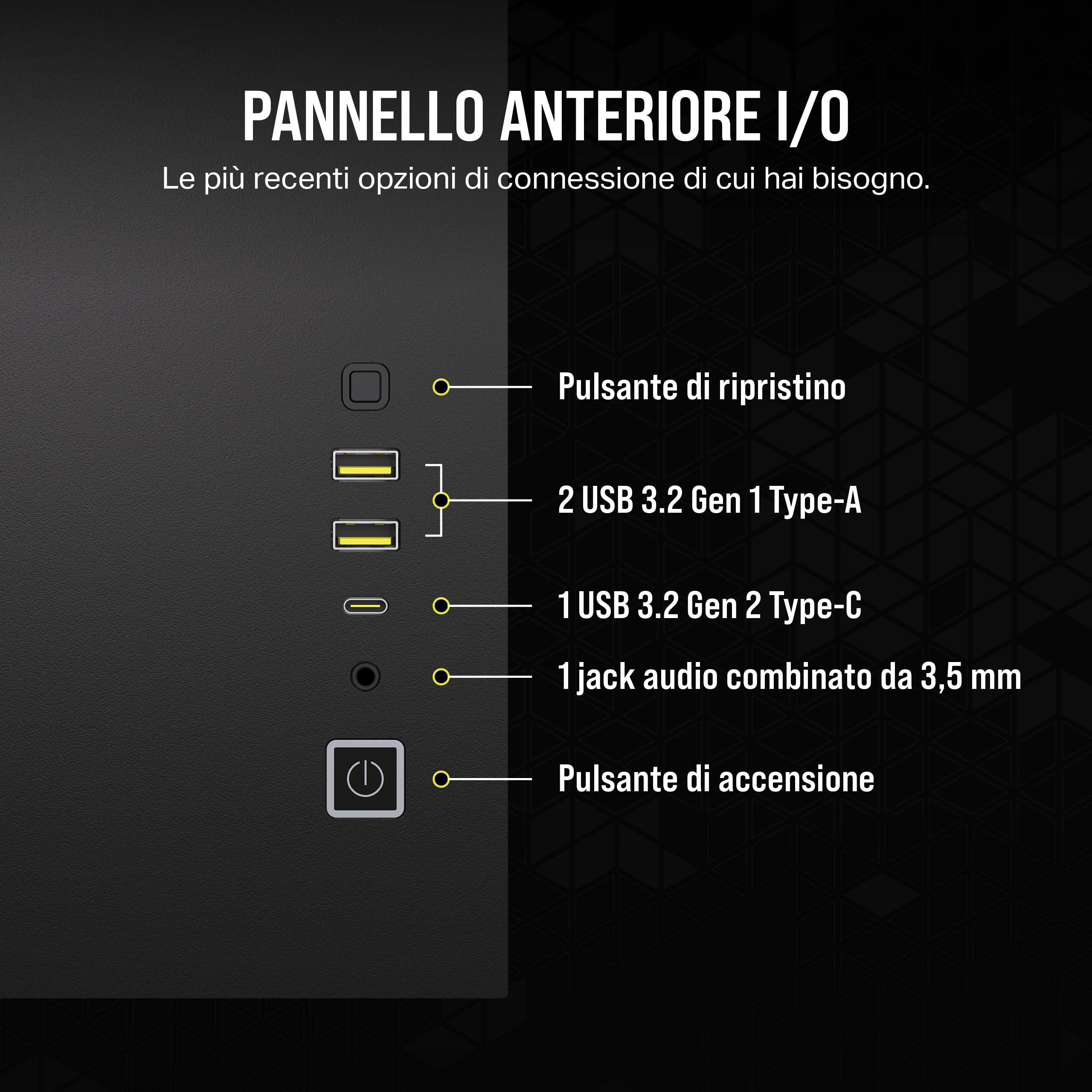 CORSAIR iCUE LINK 2500X RGB Small-Tower mATX Case per PC a Doppia Camera - Vetro Panoramico Temperato - Compatibile con Scheda Madre a Connessione Inversa - 2 Ventole CORSAIR RX120 RGB Incluse - Nero