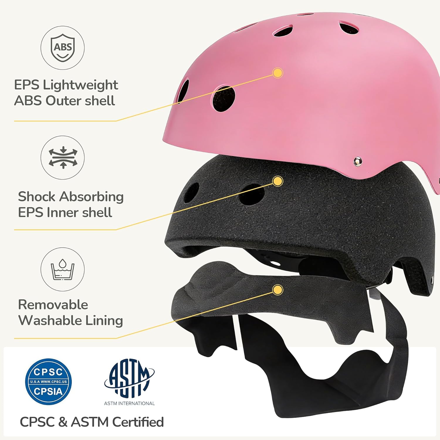 Kids Bike Helmet, Toddler Helmet for Youth Boys Girls Ages 3-14 Year Old, Adjustable Fit & Lightweight, Multi-Sport Safety for Skateboard Skating Bicycle Scooter Cycling - Image 3