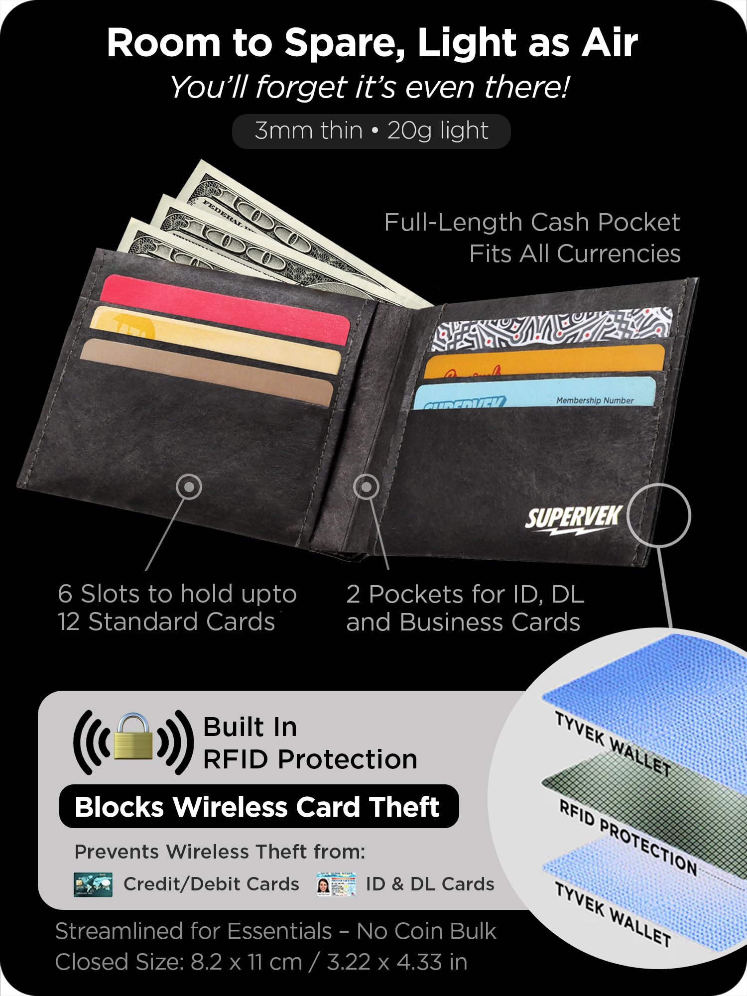 SUPERVEK Mighty Wallet - Portafoglio sottile per uomo e donna, in carta sottile, con porta carte di credito, da uomo e da donna, Super Shark, Blocco RFID