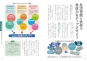 健康になるための栄養学早わかりーバランス良い栄養を摂るには 健康になるための栄養学早わかりーバランス良い栄養を摂るには