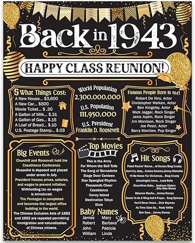 Miniatura 269 de Lone Star Art 66ª Reunión de Graduados (Sesenta y seis) Decoración en Oro - Recordando El Año - Clase de 1959 - Póster Sin Marco de 11x14 - Globos