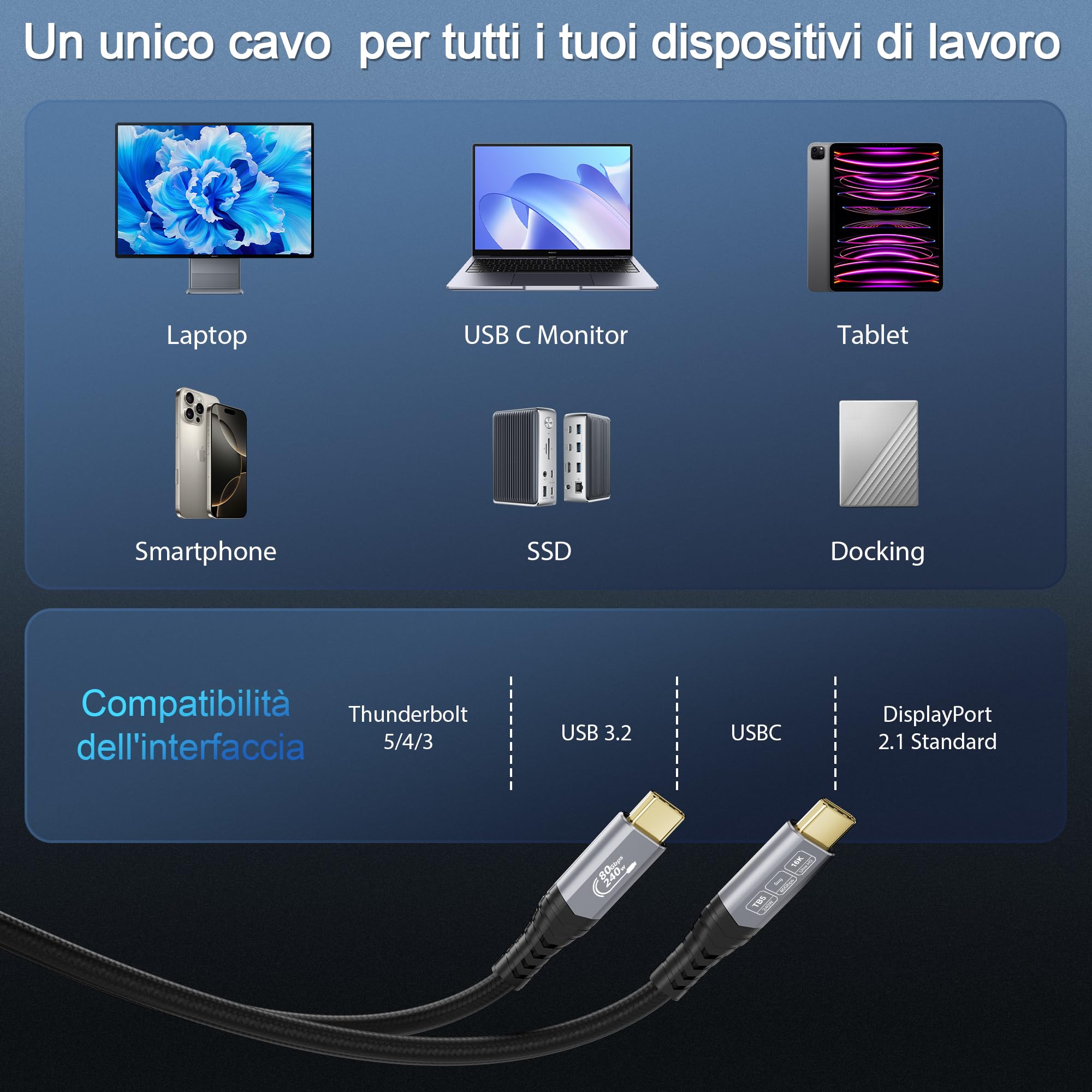 80Gbps USB 4 V2.0 Cavo Thunderbolt 5 3m, unidirezionale fino a 120Gbps, Video 16K/Dual 8K@60Hz, 240W, Compatibile con Thunderbolt 4/3, USB C, Laptop,eGPU,Display,Smartphone