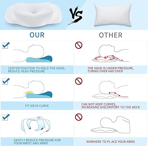 Miniatura 7 de Kingfun Almohada cervical de espuma viscoelástica, almohada ortopédica de cuello para dolor de cuello y hombros, almohada de contorno de diseño