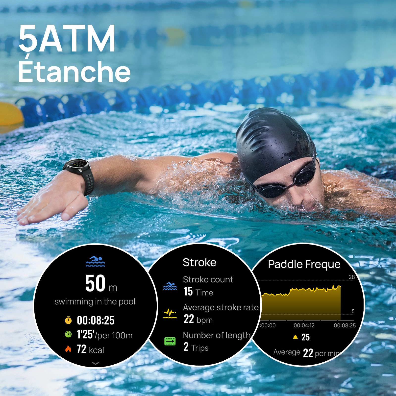 Mibro GS Pro2 Montre Connectée Homme, GPS, 20J, Spécialisé Padel&Running | 1,43"AMOLED, Étanche 5ATM, 150 Modes Sportifs, Appel Bluetooth, Suivi du Fréquence Cardiaque, Android & iPhone (Gris Foncé)