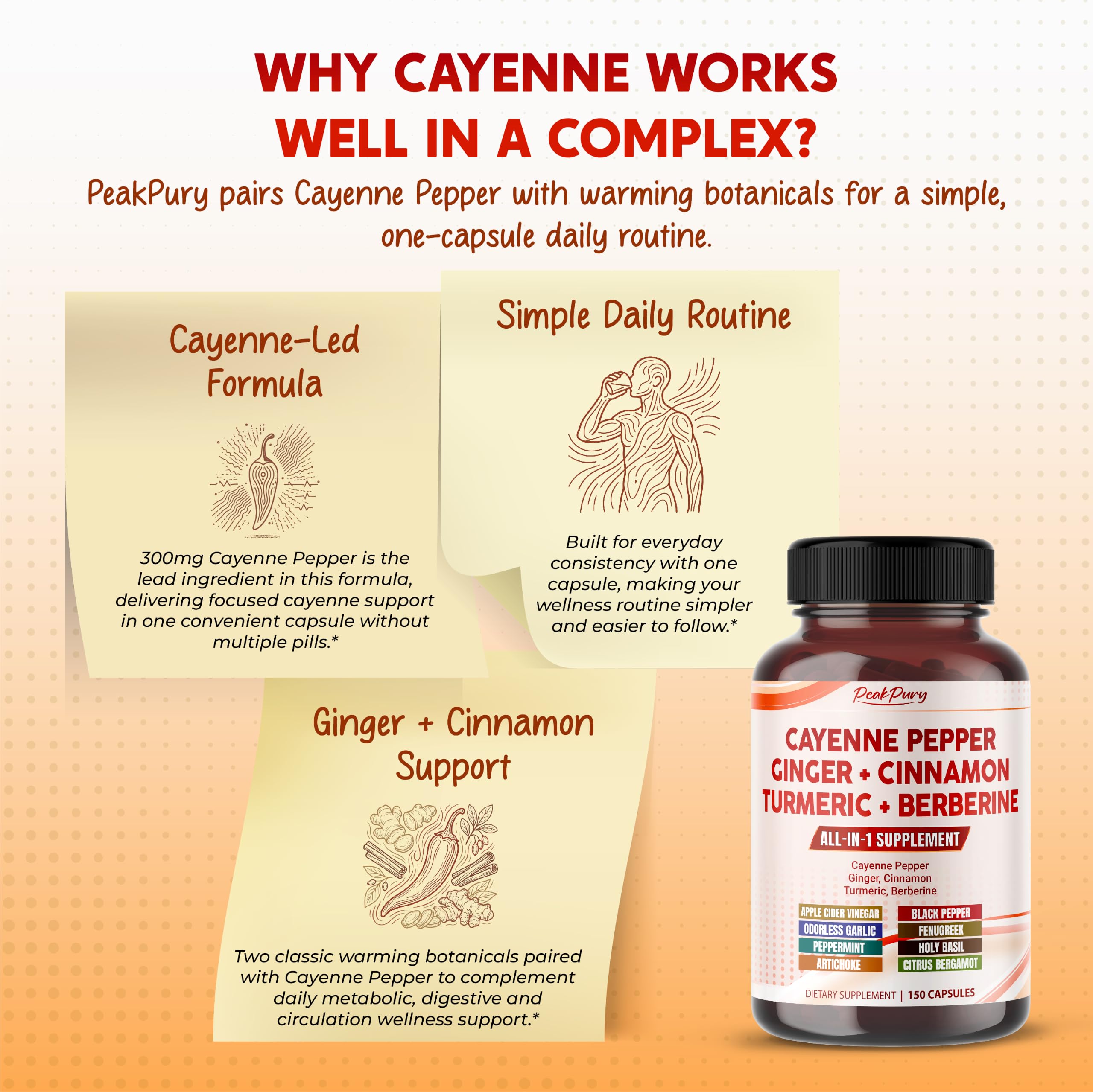 13-in-1 Cayenne Pepper Complex with Cinnamon for Digestive Wellness, 150 Caps — Amazon image 3