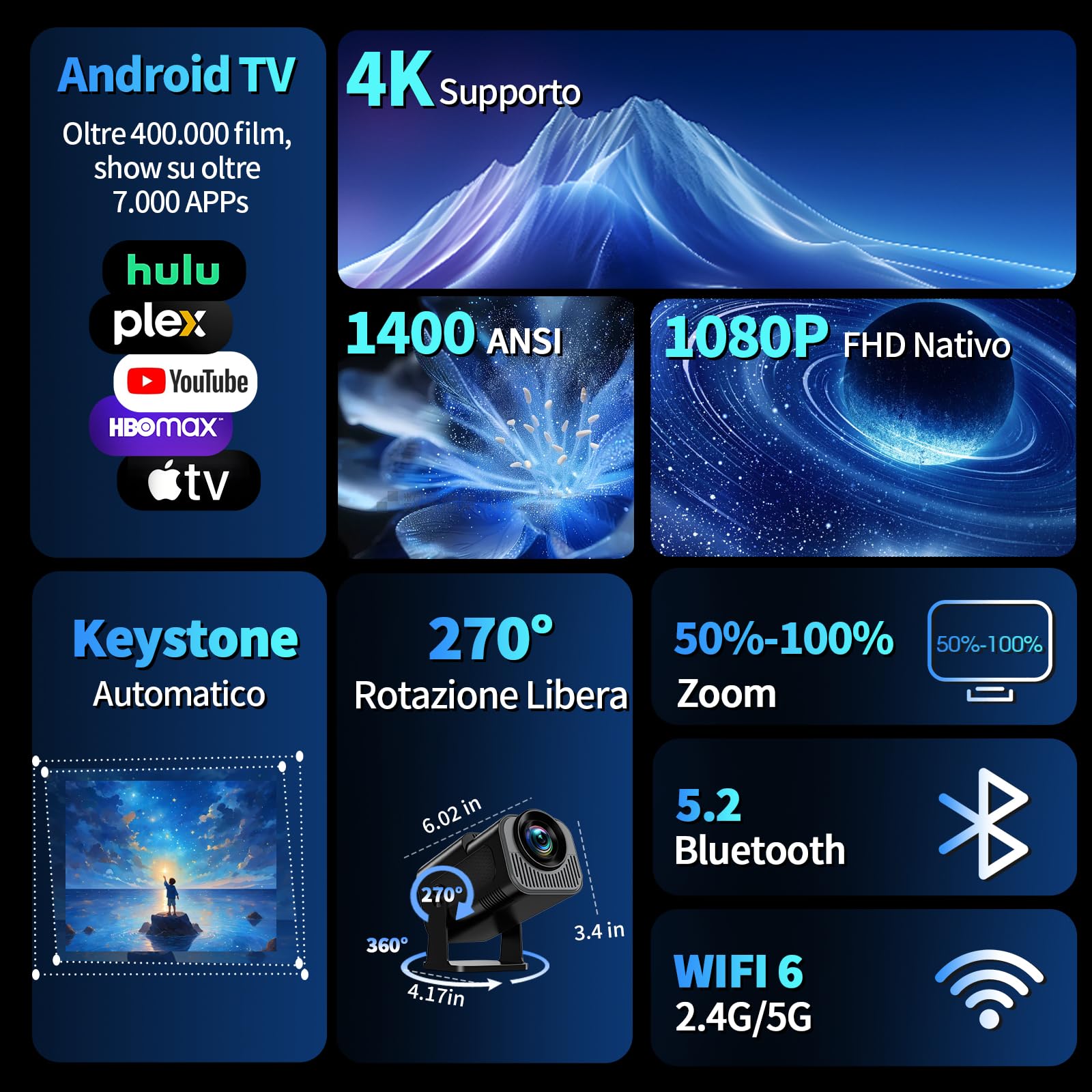 Proiettore 1080P 4K WiFi 6 Bluetooth 5.2 Mini Portatile con Rotativo 270° Auto Keystone Nero