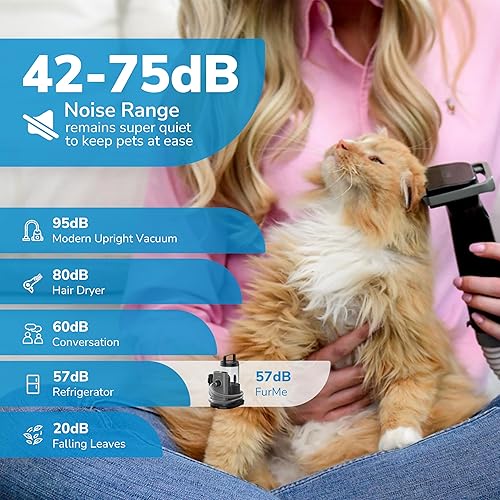 Miniatura 5 de Kit de aspiradora original FURME para aseo de mascotas - Kit de aseo para gatos y perros para un fácil cuidado de mascotas en casa, máquina