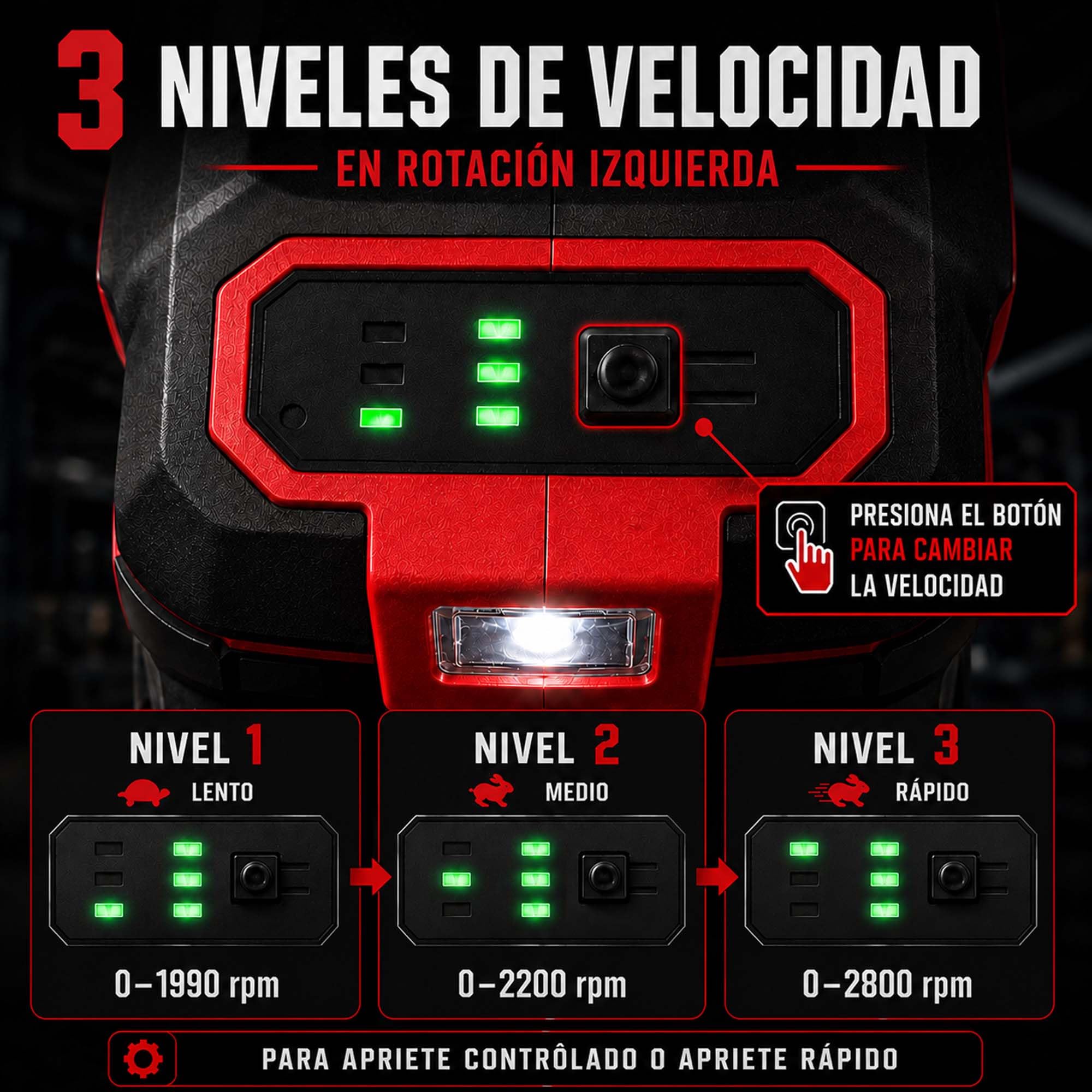 Llave de Impacto Inalámbrica 1/2 Pulgada, 1200 Nm Brushless, 2 Baterías 4,0Ah, Cargador Rápido, 5 Vasos 17/19/21/22/24 mm, para Cambio de Ruedas, Coche y Bricolaje
