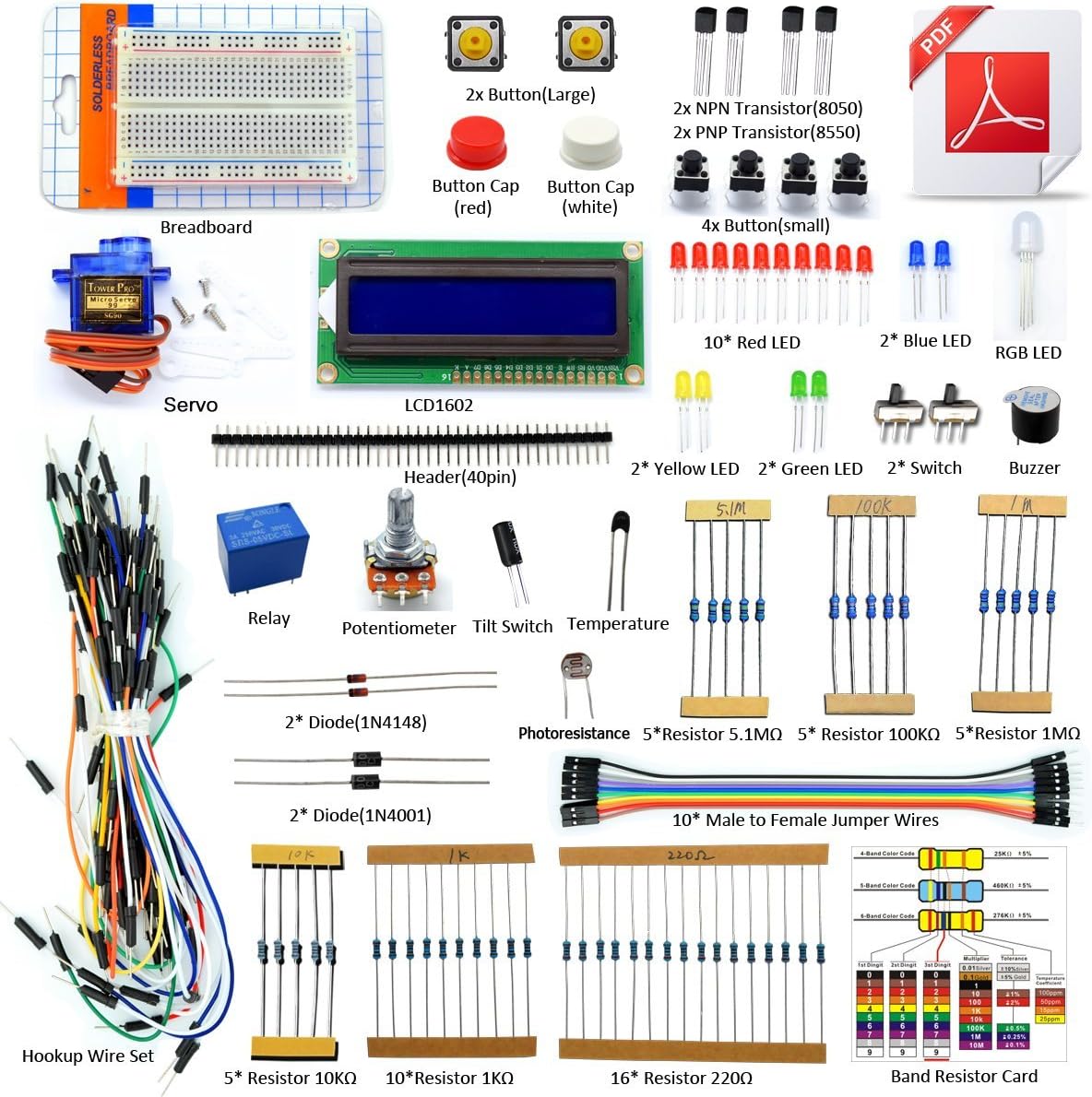 Adeept Project 1602 LCD Starter Kit for Arduino UNO R3 Mega2560 Nano Servo Relay LCD1602 Beginner/Starter Kit for Arduino with PDF Guidebook/User Manual