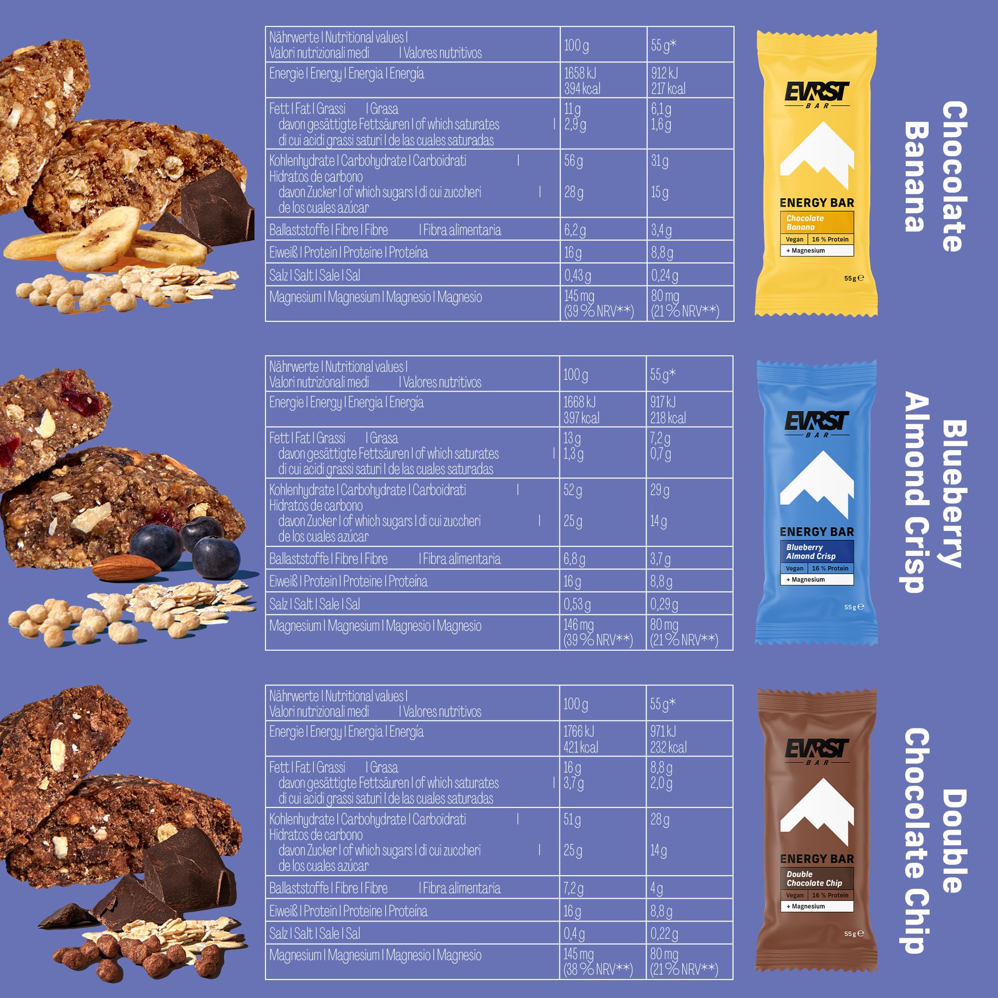 EVRST Energy Bars Mix Box | Energieriegel | 16% Protein | (12 Riegel x55g) | Vegan | Magnesium