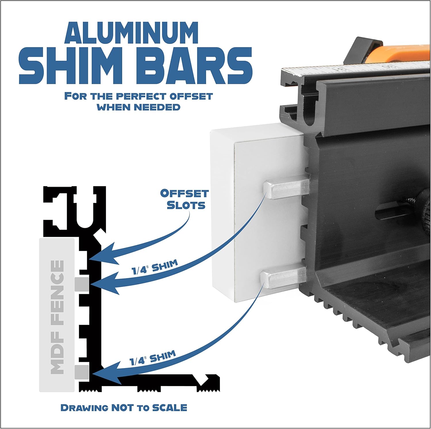 32 inch Deluxe Router Table Fence with Featherboard • 1/4 inch Aluminum Shims • Aluminum Extruded L Fence with Shim Offset Grooves • Router Bit Guard • Stop Block and Easy Grip Fence Adjustment Knobs - - 