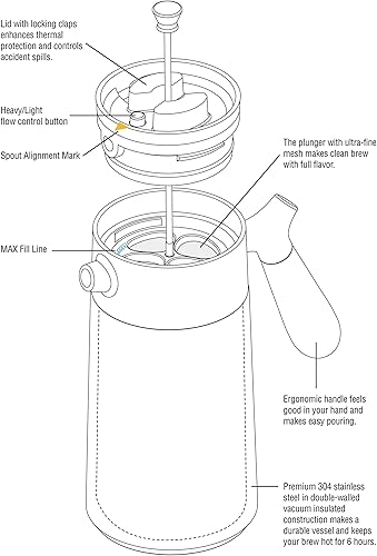 Miniatura 4 de CasaWare - Cafetera de prensa francesa térmica de acero inoxidable de 32 onzas