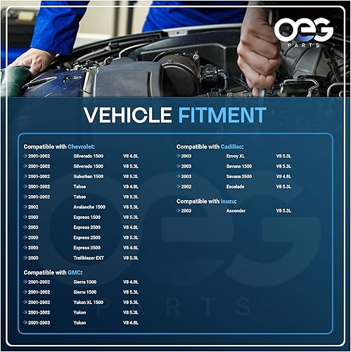 Miniatura 4 de OEG Parts Nuevo arrancador compatible con Chevrolet Chevy Avalanche 1500 2002, compatible con GMC Envoy 2003 y Yukon XL 1500 2001-2002 y Savana 2500