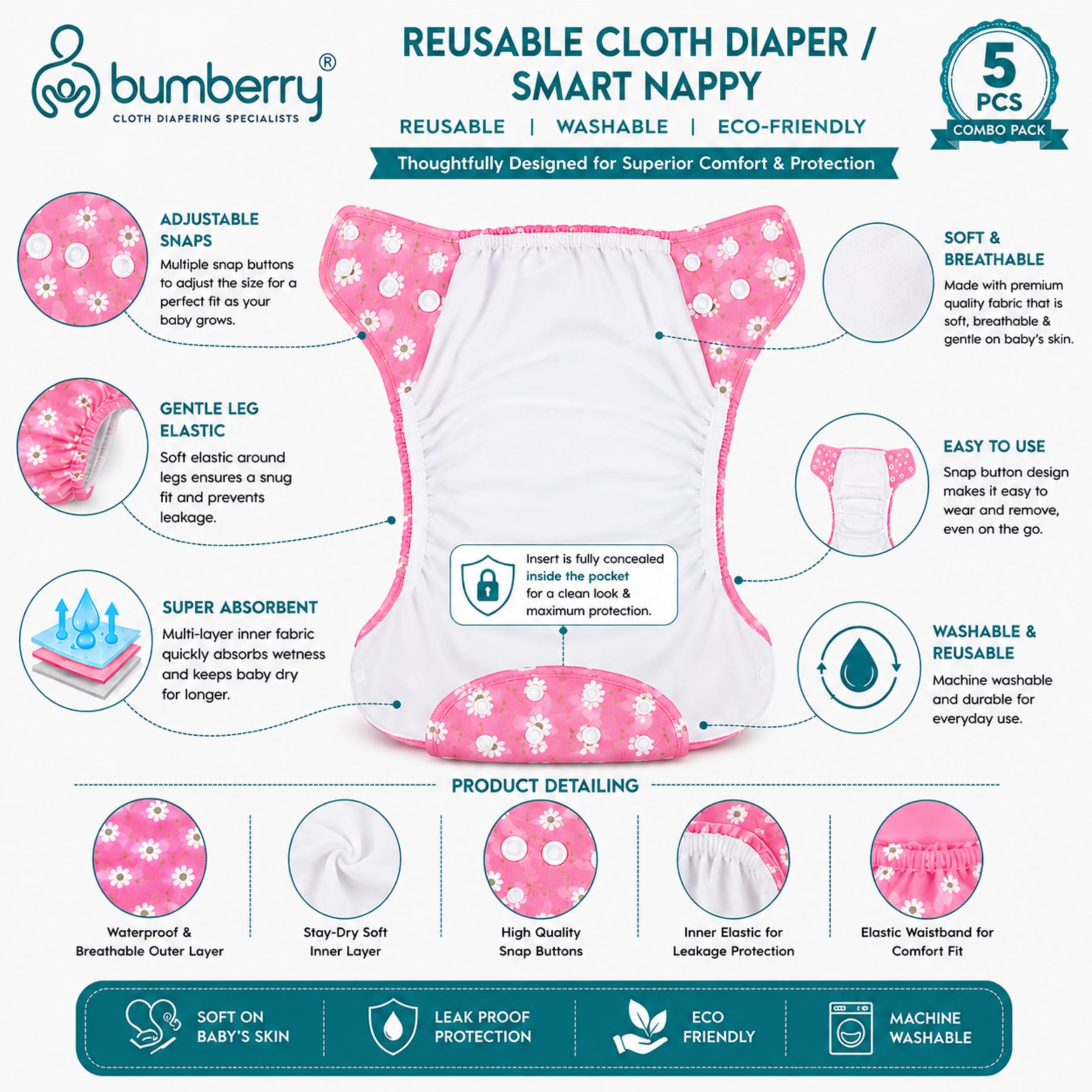 Bumberry New & Improved Smart Nappy Cloth Diaper for Newborn Baby | LXL | 10 - 18 Months | Reusable & Washable Baby Diaper | Extra Absorbent, Leak Protection, Stay Dry & Soft | Holds Up to 3 Pees | Pack of 5 ,Kit 2 1