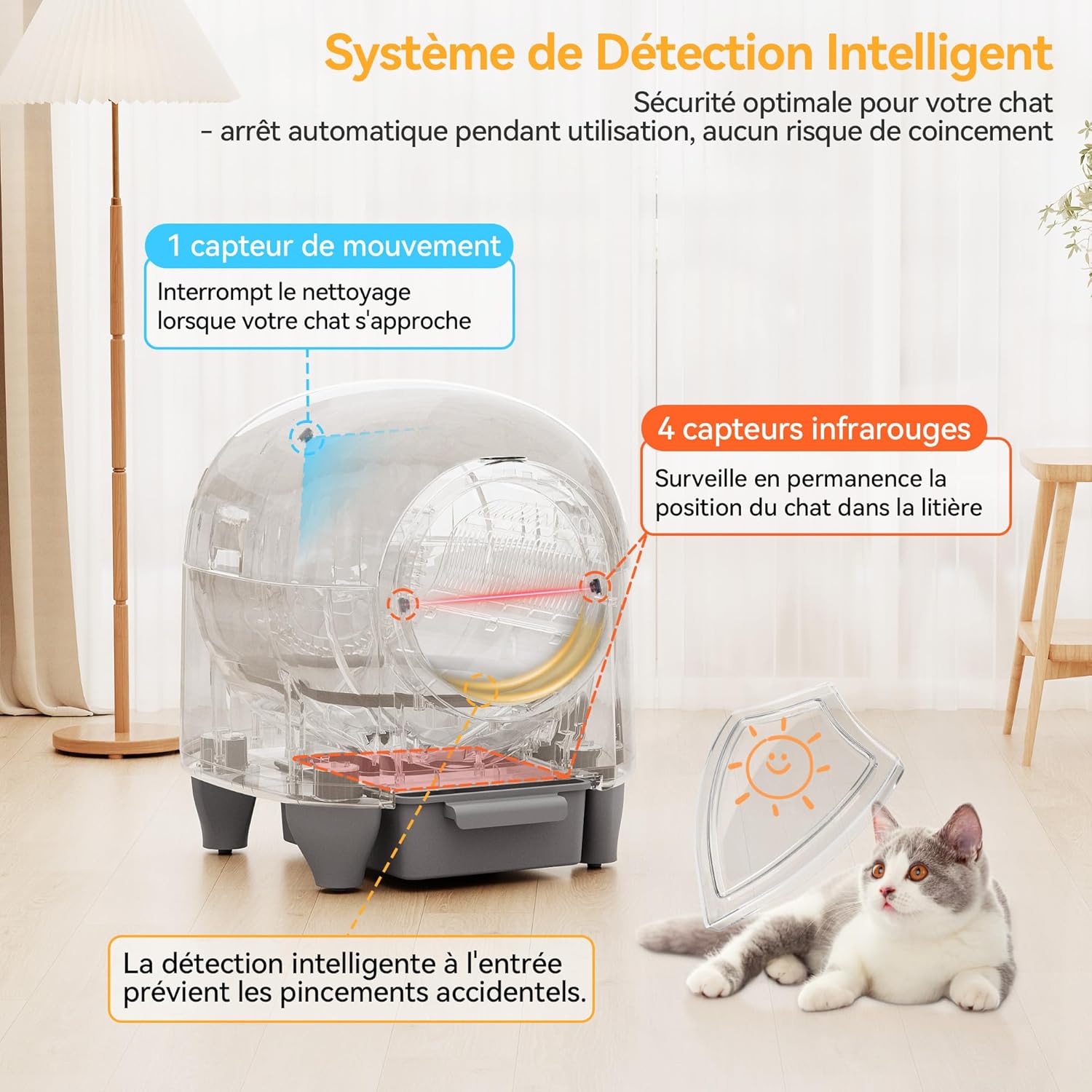 Diagram of 9 intelligent safety sensors