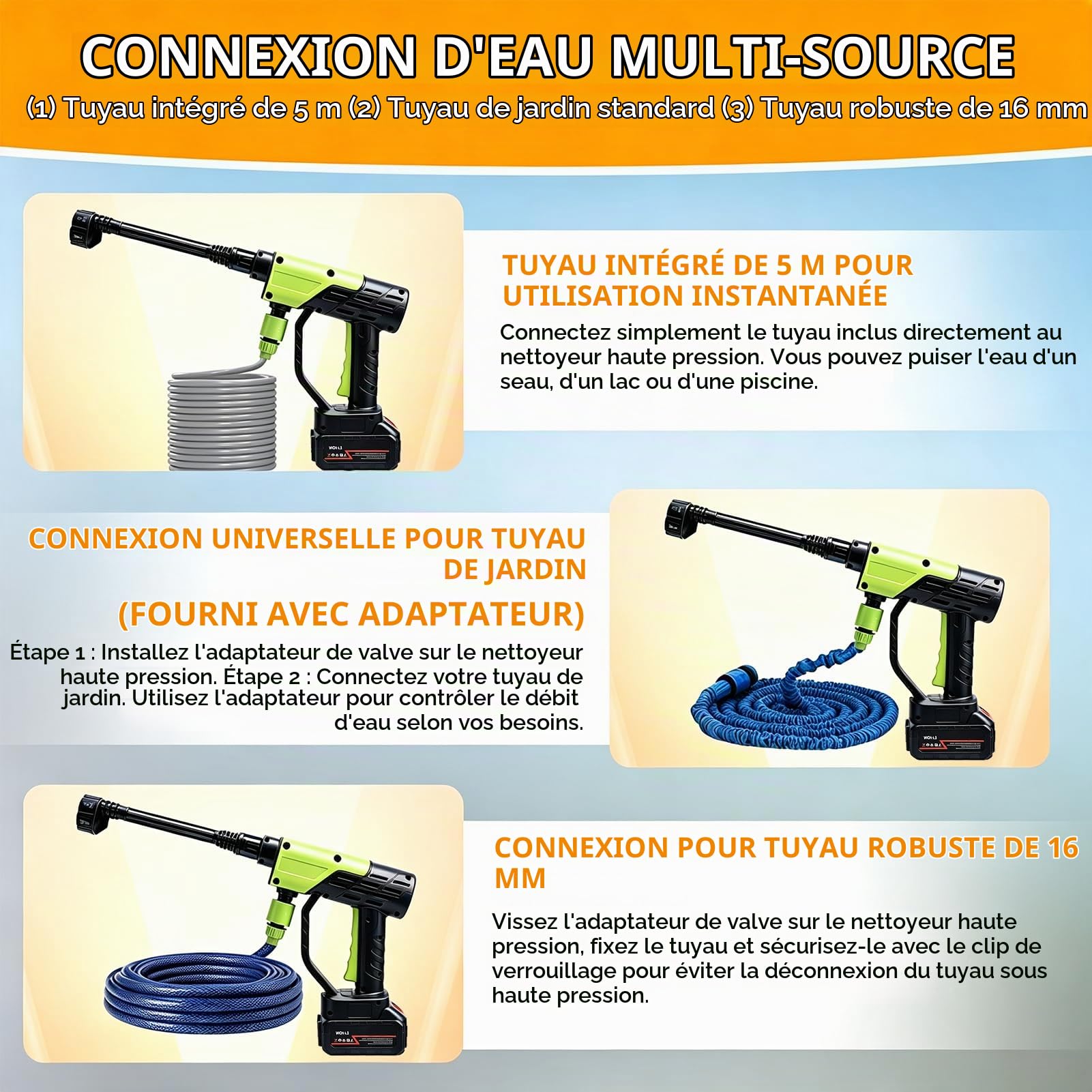 Nettoyeur haute pression sans fil portable 6 en 1 avec 2 batteries 21 V pour terrasse et voiture, tuyau d'eau sans fil de 5 m pour nettoyage du sol/jardin (vert)