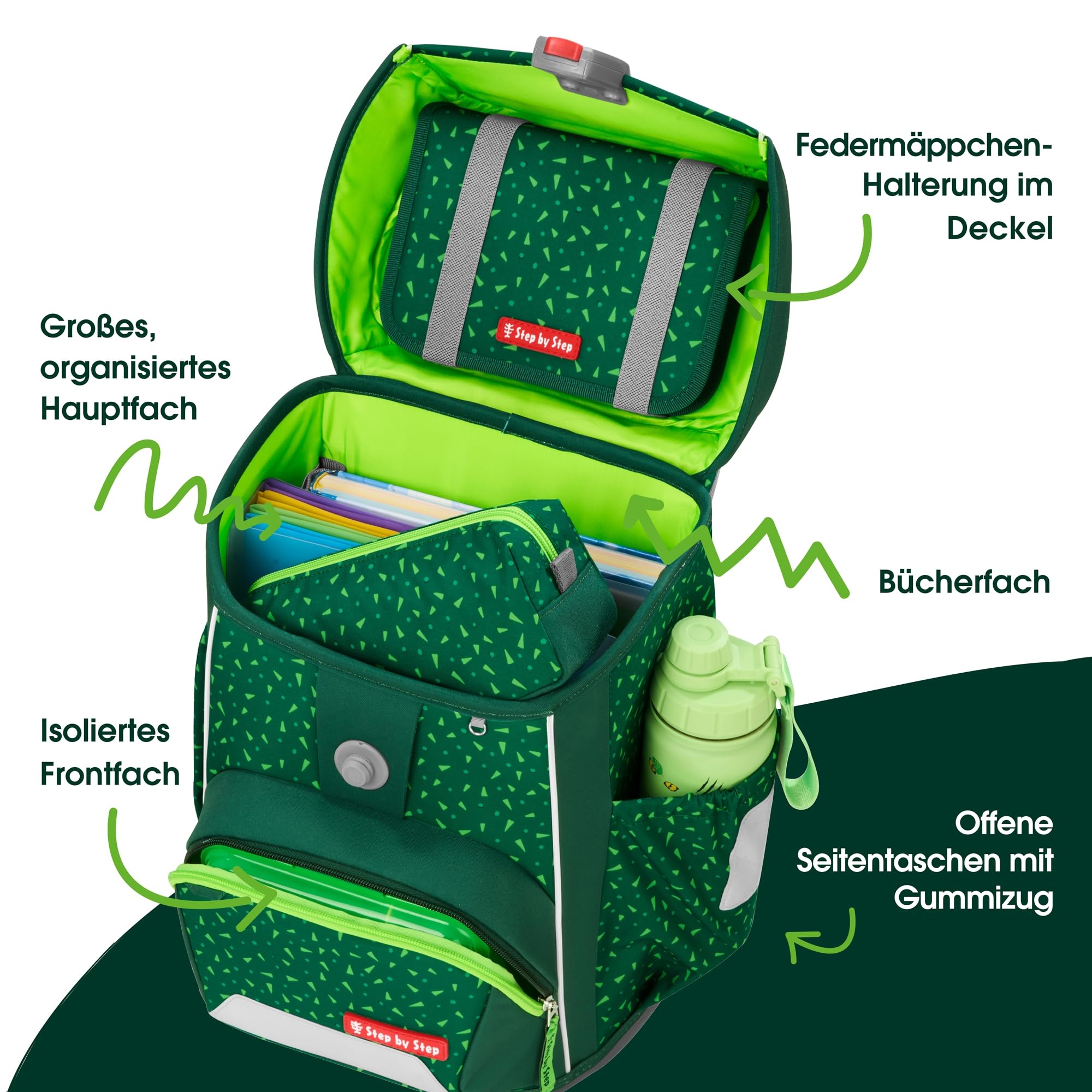 Step by Step Basis Schulranzen-Set „Green Graphics“, 4-teilig, grün, ergonomischer Tornister mit Reflektoren, Hüft- und Brustgurt, für Kinder ab der 1. Klasse, 20 Liter