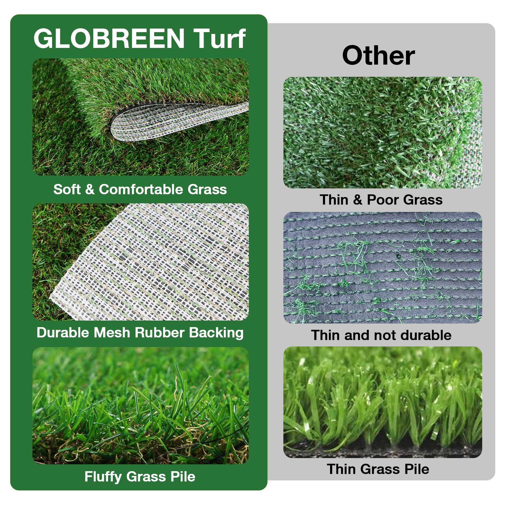 GLOBREEN Erba artificiale extra large per addestramento al vasino, 1,5 m x 2,7 m, tappeto erboso finto realistico per animali domestici, patio, balcone, riutilizzabile, lavabile
