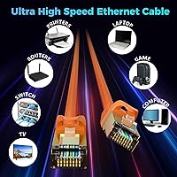 Vista 6 de Cable Ethernet Cat 7 de 30 pies, cable de Internet de alta velocidad de 10 Gbps, blindado SFTP, cobre puro OFC, cable de red LAN RJ45 CAT7