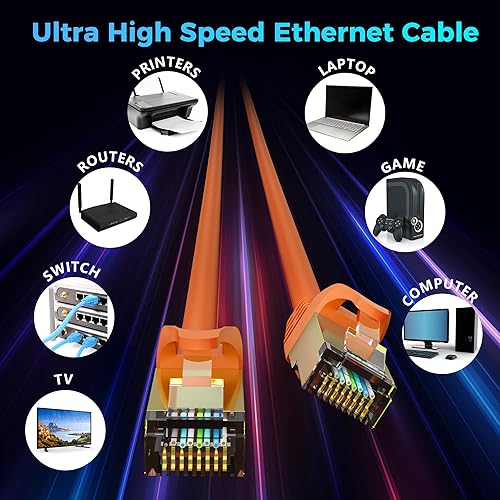 Miniatura 6 de Cable Ethernet Cat 7 de 30 pies, cable de Internet de alta velocidad de 10 Gbps, blindado SFTP, cobre puro OFC, cable de red LAN RJ45 CAT7