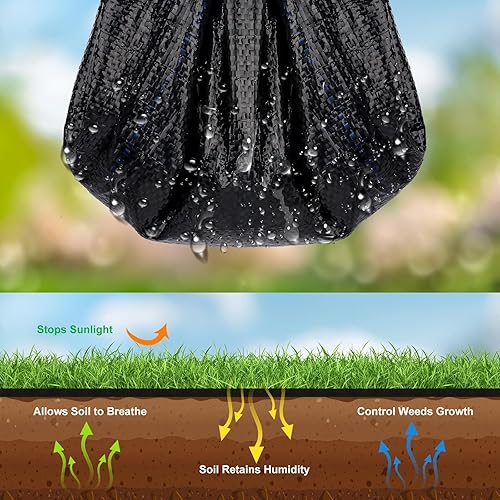 Miniatura 3 de 4 x 20 pies de tela para jardín, barrera de malas hierbas para jardín, cubierta del suelo, alfombrilla de jardinería con 4 clavos de tierra para