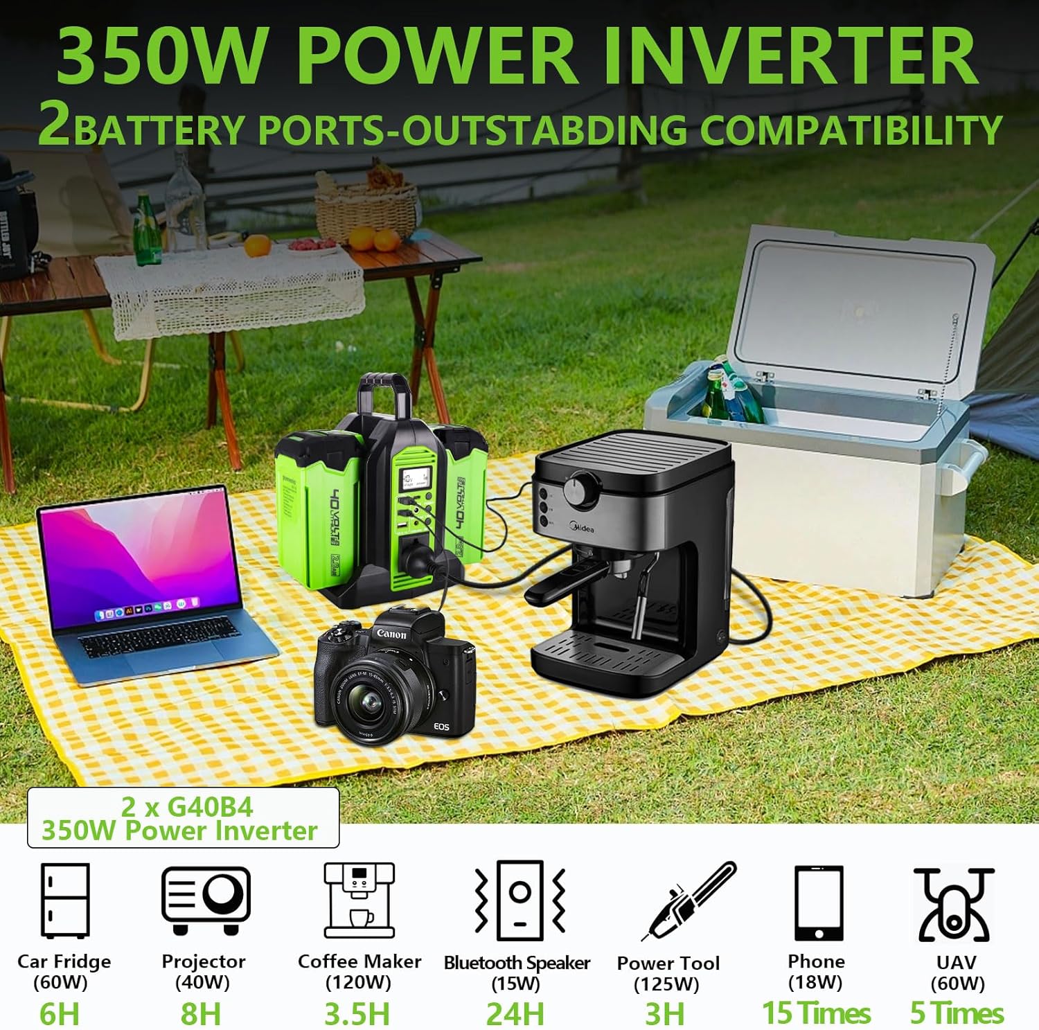 350W Power Inverter for Greenworks 40V Li-ion Batteries,2-Port Supply Inverter Generators Converter DC 40V to AC110V ~120V with LED Light,3 USB-A,1 Type-C,1DC Port, for Outdoor Travel Camping