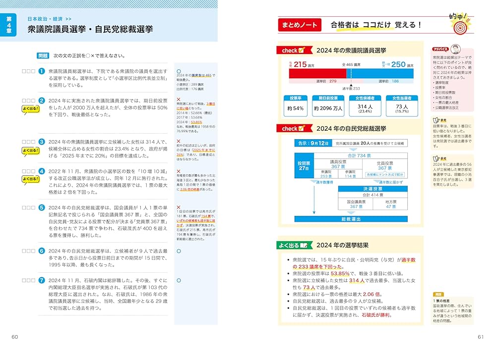 公務員試験の問題集 時事予想問題 令和7年度受験（公務員試験