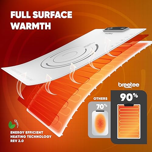 Miniatura 4 de BREETEE Tapete eléctrico de calentamiento de alimentos  Tapete de calefacción de silicona para alimentos 9 ajustes de temperatura  Tapete de