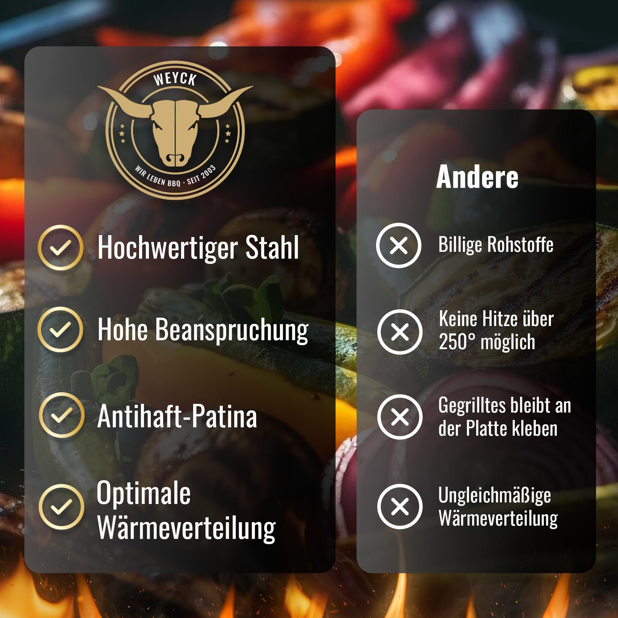 Weyck Wok-Aufsatz "Stier" Ø 20cm für Feuerplatte #161