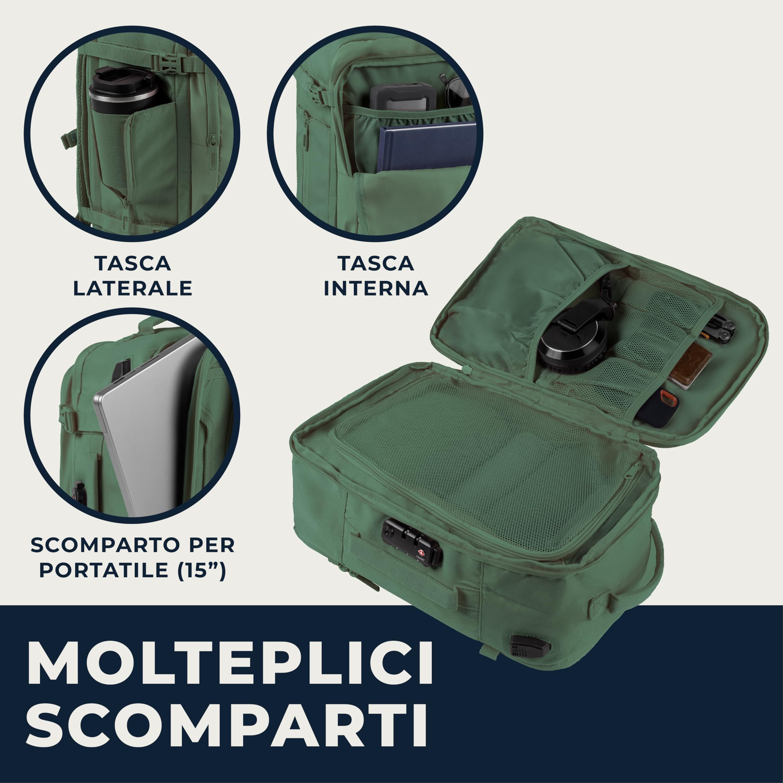 Zaino Bagaglio A Mano 40x20x25 Ryanair, Zaino Borsa 20L Voli Low Cost Easyjet - Verde Militare