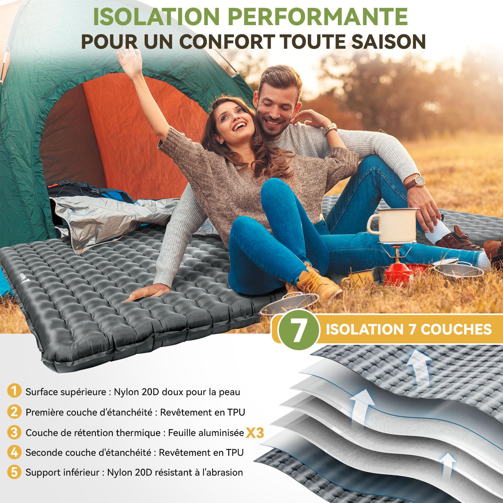 HIKENTURE Valeur-R 6.2 Matelas Camping Gonflable pour 2 Personnes, 140 x 200 cm - 8 cm Isolant 4 Saisons - Matelas Autogonflant 2 Personnes avec Sac de Pompe - Camping, Trekking, Randonnée, Bivouac