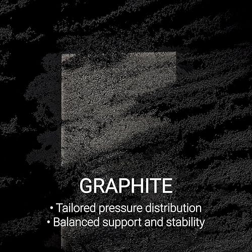 Miniatura 5 de LIFEMENT, Essential - Colchón de espuma viscoelástica con infusión de grafito de 8 pulgadas, firmeza media, sin fibra de vidrio, alivio de presión,