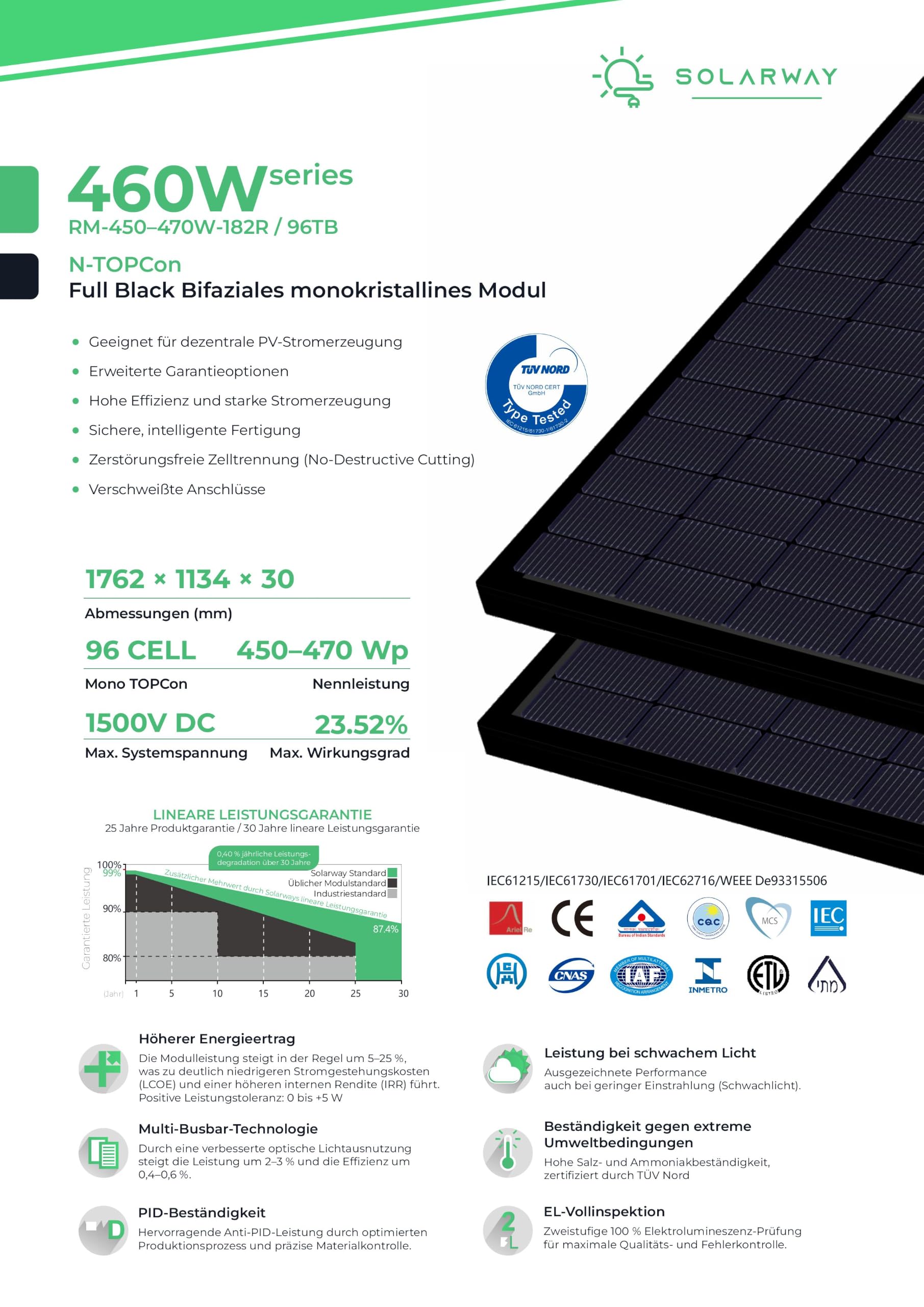 Solarway 460W Solarpanel Full Black Bifazial Glas/Glas PV Panel mit positiver Leistungstoleranz von 0-5 Watt, n-type, geeignet für Balkonkraftwerk