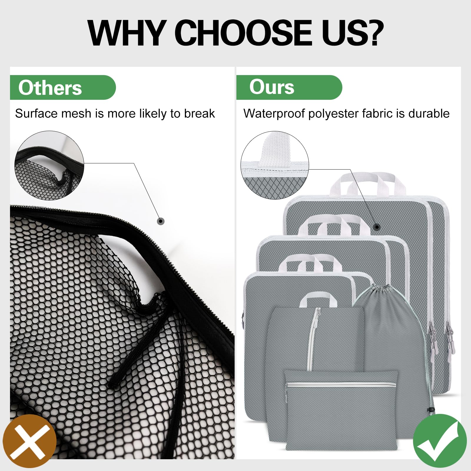 Cube Compression Voyage 9L – Sac De Rangement Nylon, Séparation Sec/humide Pour Valise
