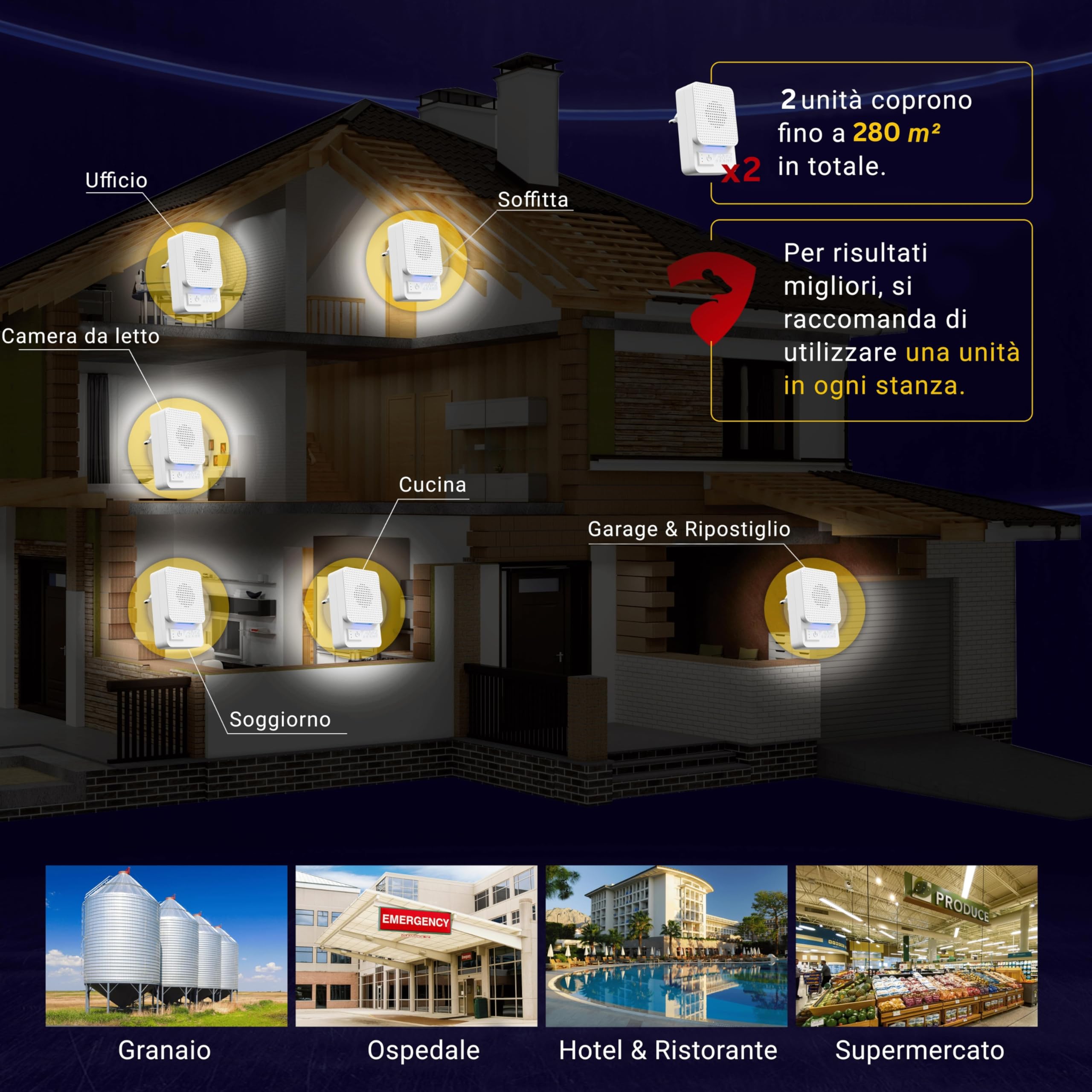 Repellente Ultrasuoni – Confezione da 2 Bianco – Dispositivo Elettronico Antiparassitario – 3 Modalità – Copertura Ampia – Contro Topi, Ratti, Insetti, Scarafaggi e Tarme