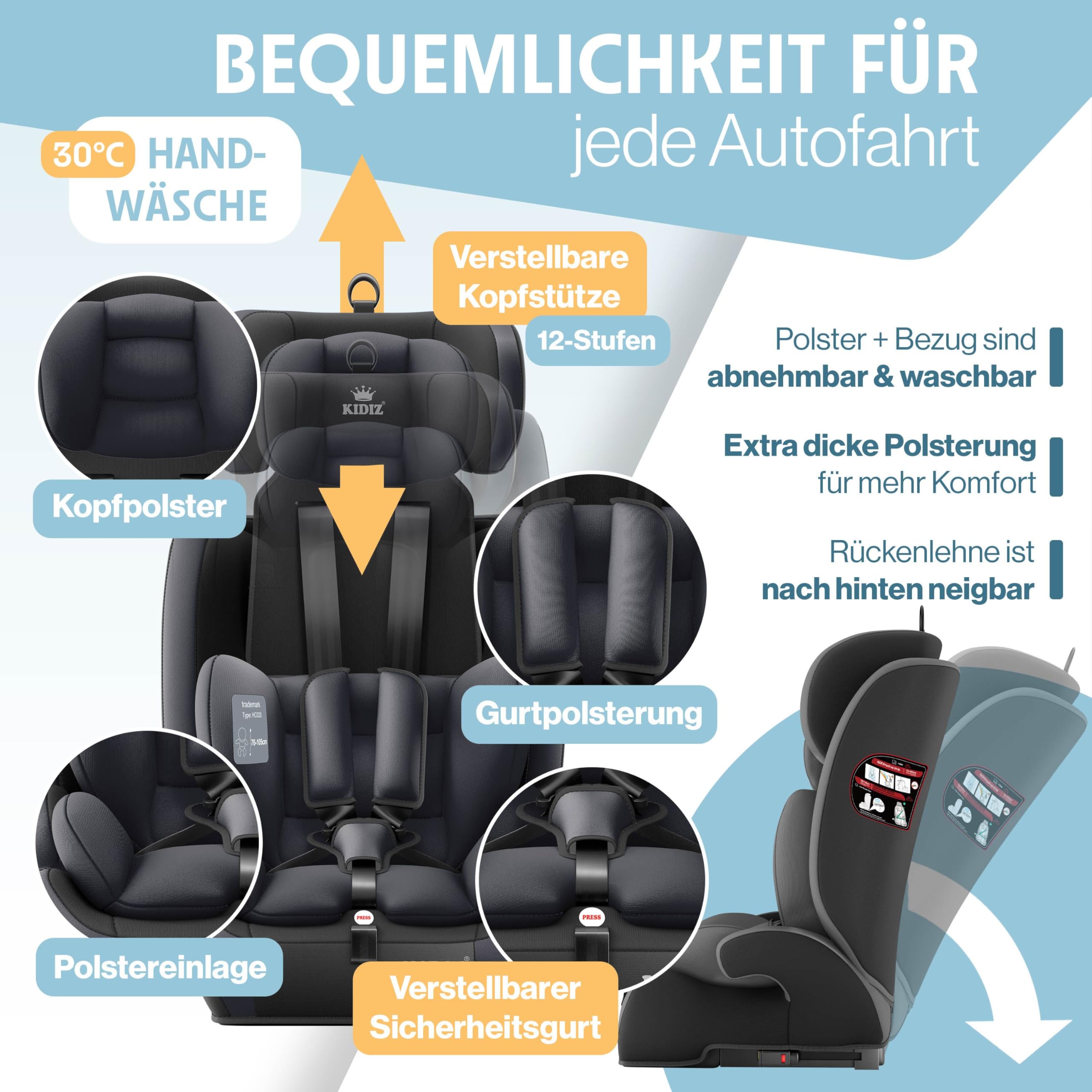 KIDIZ® Autokindersitz mit Isofix i-Size R129 100-150cm Gruppe 1/2/3, 5-Punkt-Gurt, höhenverstellbare Kopfstütze, Anthrazit