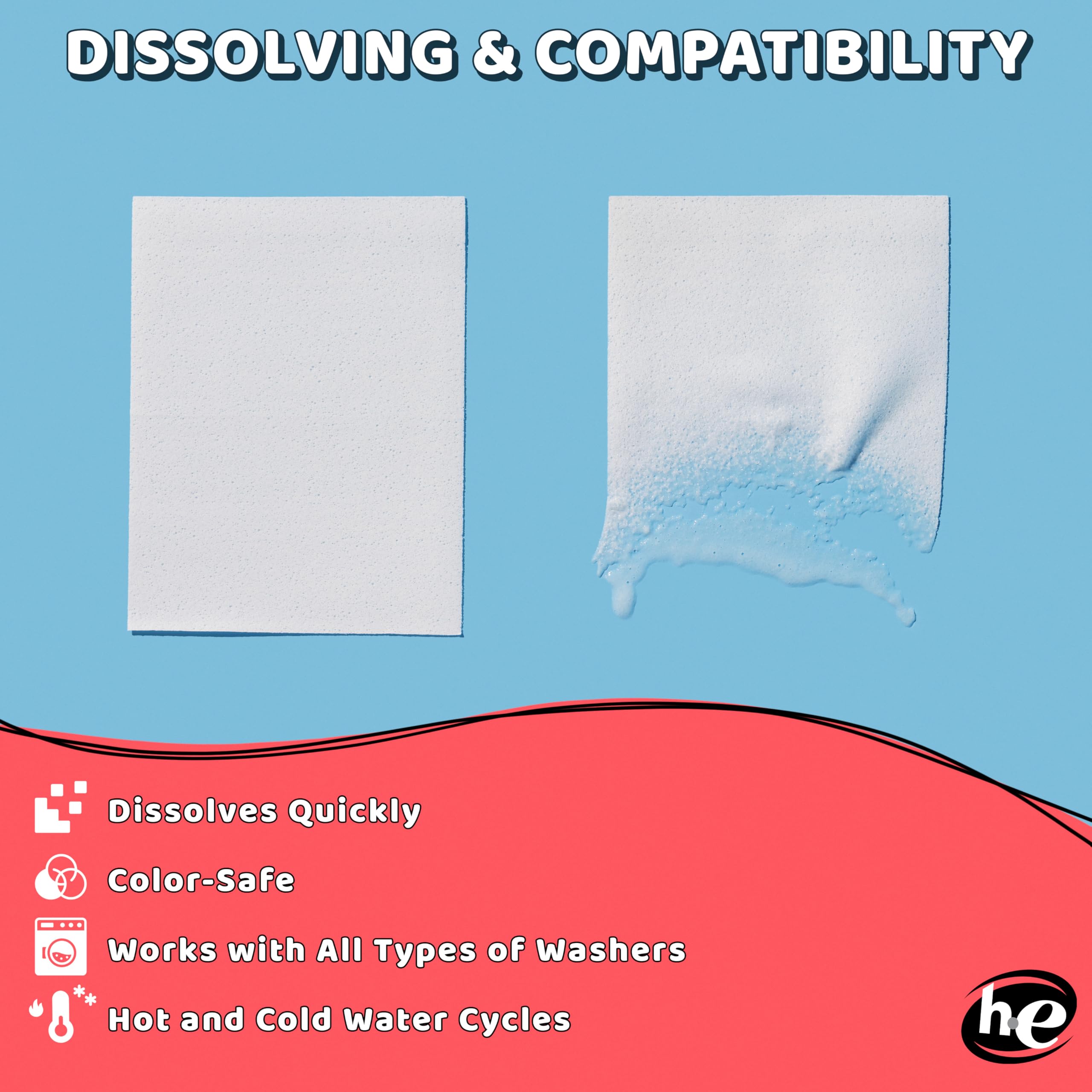 Hojas de detergente para ropa – 32 hojas (hasta 64 cargas), disponibles sin fragancia o aroma, sin plástico, biodegradables, disolventes para pieles sensibles (floral)