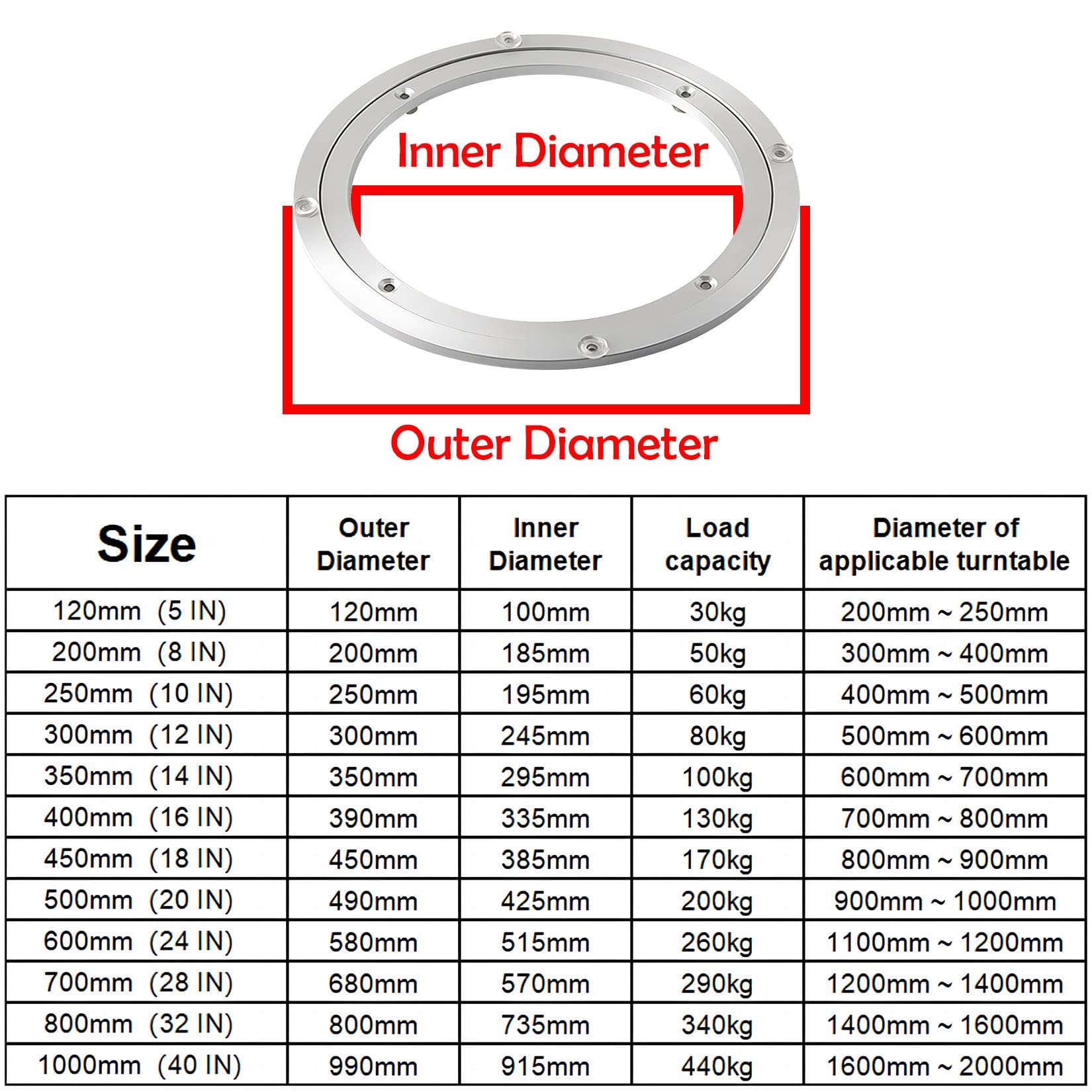 Lazy Susan Rodamiento Giratorio 20 50 60 80cm Base Placa Giratoria Aluminio