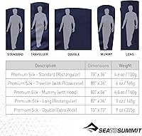 Vista 4 de Sea to Summit Forro de saco de dormir de seda prémium