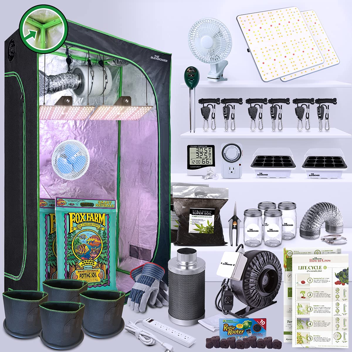 Buy TheBudGrower 24" x 48" x 60" Complete Grow Tent Kit 1200 Watt LED