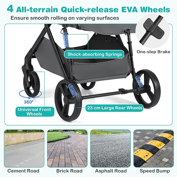 COSTWAY 3 in 1 Baby Stroller, Foldable Travel System Pram with Reversible Seat, Adjustable Canopy & Backrest, Mesh Net, Storage Basket, Lightweight Infant Newborn Pushchair for 0-36 Months (Grey) - 4