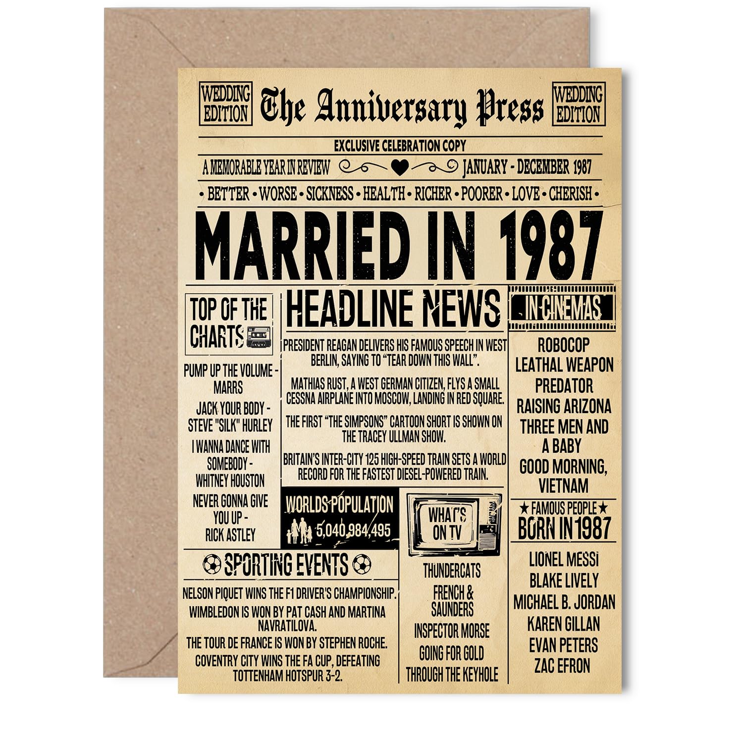 39th Anniversary Card for Women Men - Vintage Newspaper Married in 1987-39 Year Wedding Anniversary Card for Wife Partner Husband Companion, 5x7 Inch Anniversaries Greeting Cards