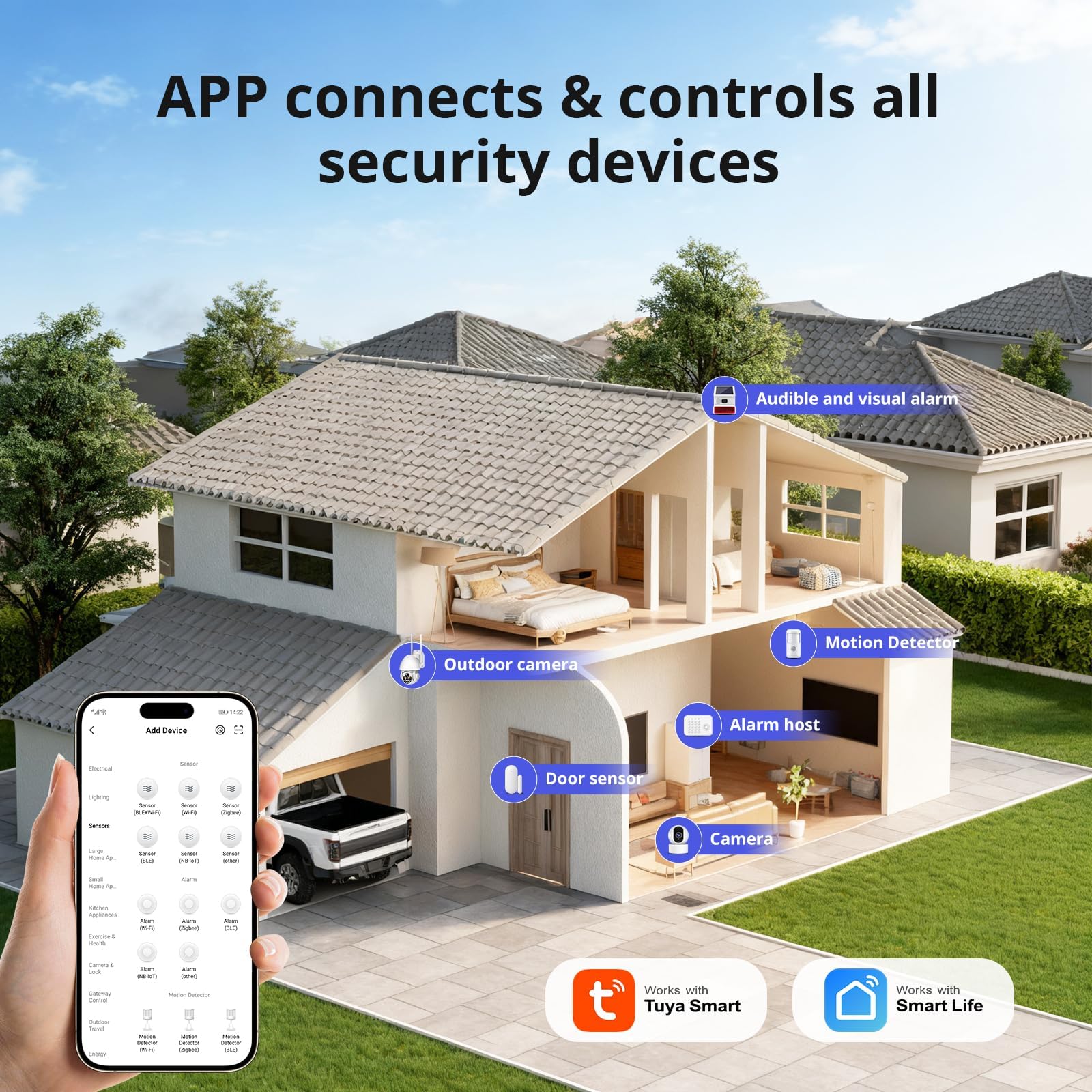 PGST Alarme Maison sans Fil,Système De Sécurité Domestique 4G/WiFi avec Capteurs De Porte/fenêtre,Détecteur de Mouvement,Alertes Instantanées Via l’Application