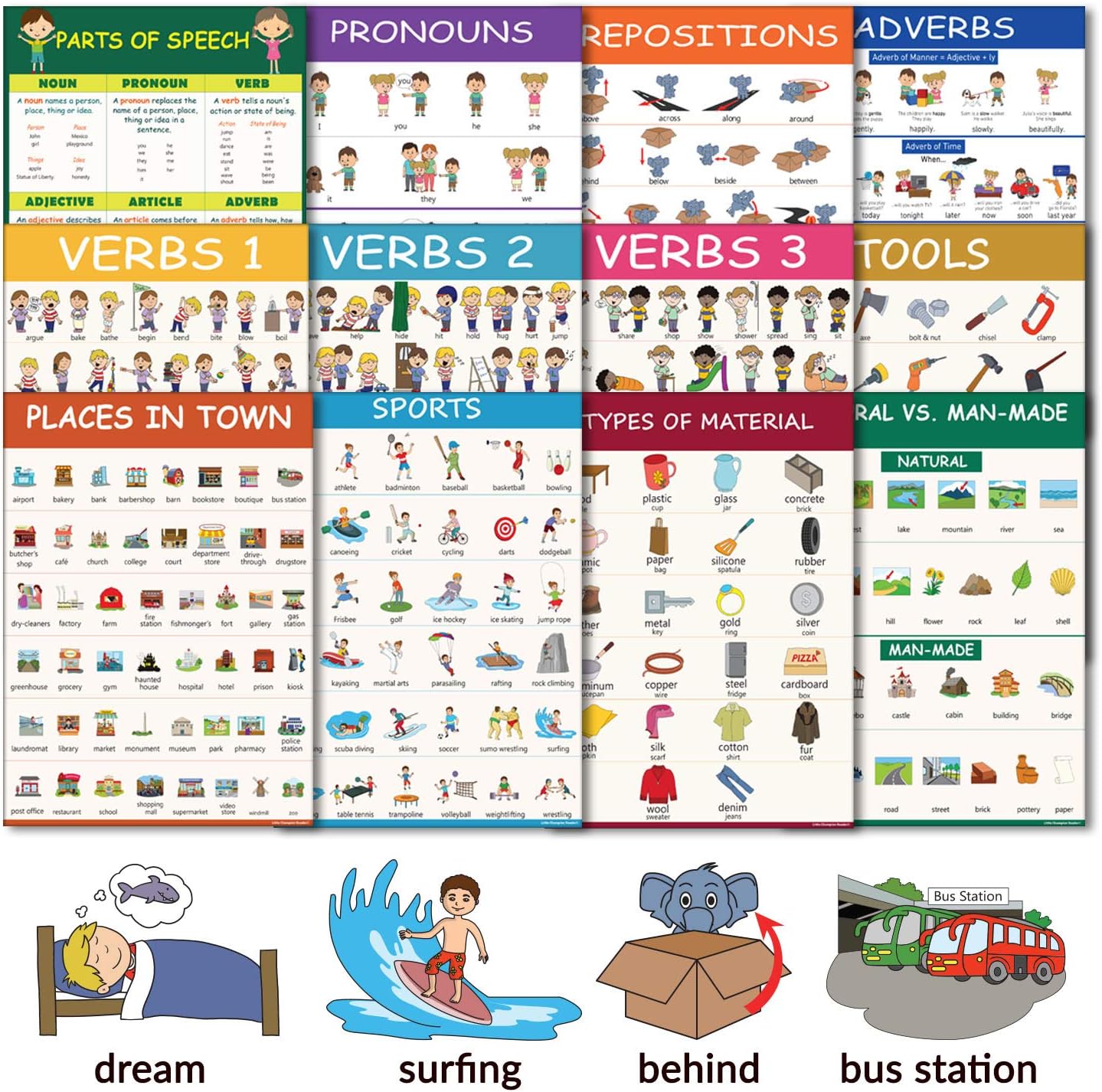 12 Educational Classroom Posters for Toddlers - Places in Town, Sports, Tools, Nature, Material, Parts of Speech, Adverbs, Pronouns, Action Verbs - Learning for Toddlers Classroom Decorations