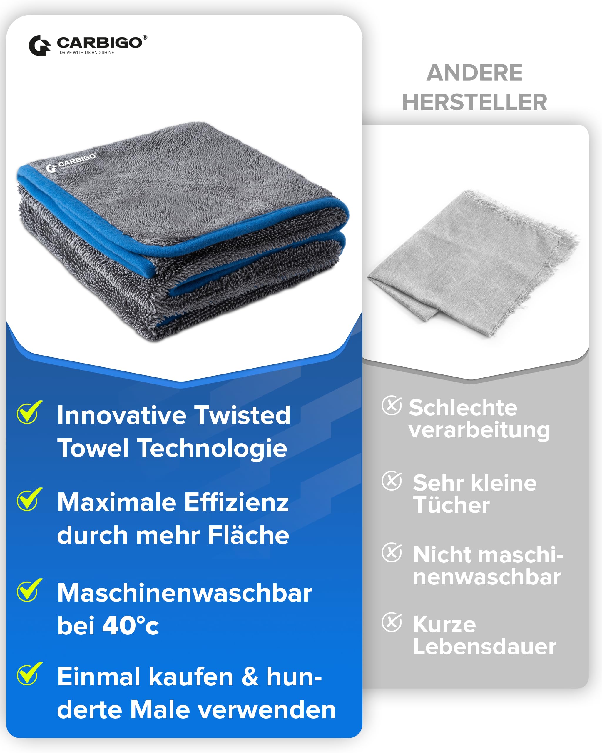 Auto Droogdoek 1200GSM XXL - Auto Gepolijst Shop