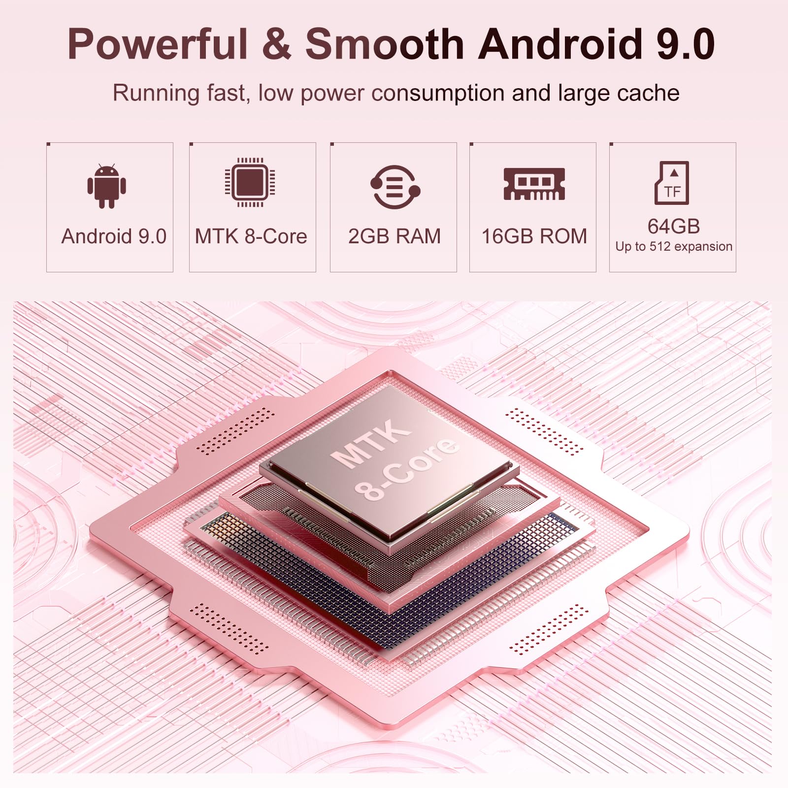 Reproductor de MP3 con Bluetooth y WiFi, Oilsky 80GB Portable MP3 Music Player con Spotify, Audible, Deezer, Reproductor MP4 de Pantalla Táctil 1080P de 4'', Android 9.0 (Rosa)