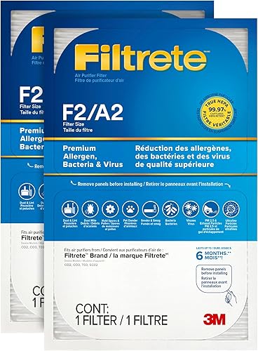 Filtrete Filtro purificador de aire para habitación F2, True HEPA Premium Allergen, Bacterias and Virus, 13 in. x 8.2 in., paquete de 2, funciona
